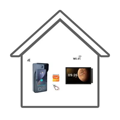 Hiwink All-Metal Smart Lock IP65 Outdoor 3-in-1 Camera (Face/Palm/Monitor) 4" IPS Touch Screen Two-Way Audio Tuya/NFC/Siri