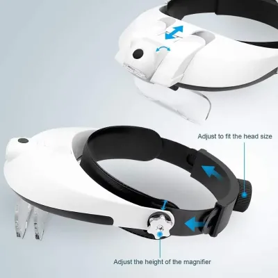 MG81001-G 5 Lens Replaceable Headband Magnifier With Led Light Wholesale