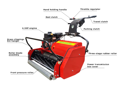 Briggs&Stratton 6.5HP: Powerhouse Performance in DL80A Mower Deposit Price Is
