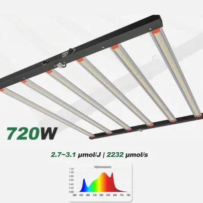 LED 720W Full Spectrum Power Supply Inserted Horticultural Led Grow Light