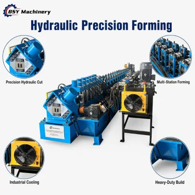 Customized High Speed 30-50m/min Galvanized Steel 1.5-3.0 Furring Channel Heavy Duty Omega Profile Hat Channel Roll Forming Line