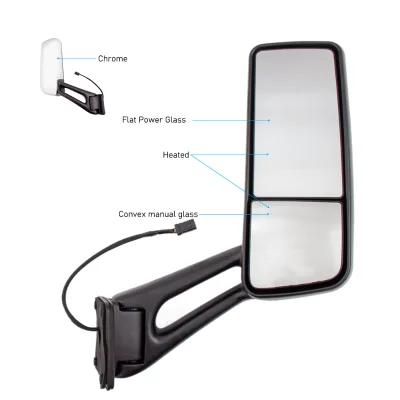 Hot Selling Door Mirror for Truck 579 567 Power Heated RH Passenger Side 2014-2020