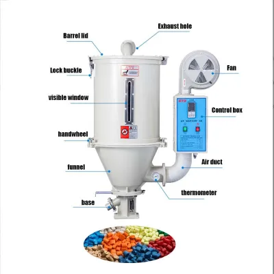 Automatic 25/50/75/100/150/200/300/400/600/800KG China Hopper Dryer Plastic Hopper Dryer Plastic Dryer Machine