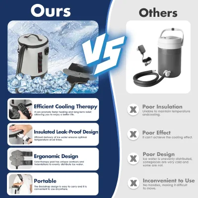 Electric Cold Therapy System for Shoulder Refillable Ice Water Machine with Near-Infrared Light & Skin Analyzer Device
