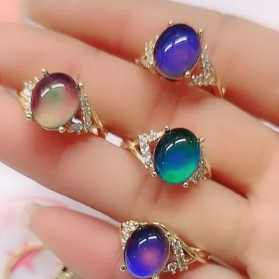 A Simple and High-end Instagram Ring with Adjustable Opening and Thermochromic Micro-setting for Women