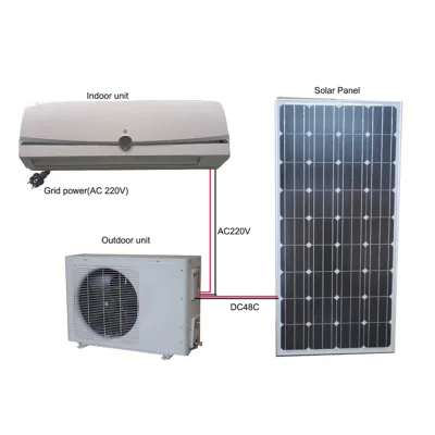9000Btu 12000Btu 18000Btu 24000Btu Aircondition Ac Dc Solar System Air Conditioner Smart in Kerala