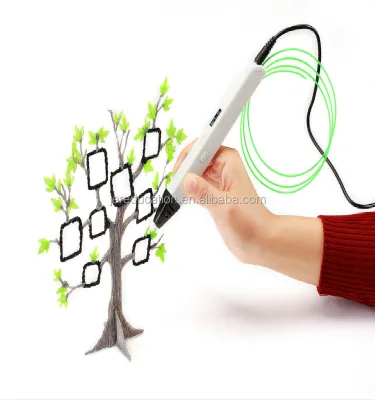 Jer Factory Custom Mynt 3d Pen Pro Private Label Your Brand 3d Printing Pen Approval CE FCC RoHS Certified Professional 3d Pen