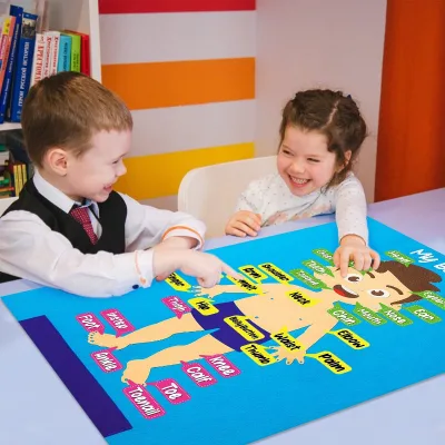 Body Parts Felt Story Board Preschool Educational Learning Toys Kids Busy Human Body Structure Board
