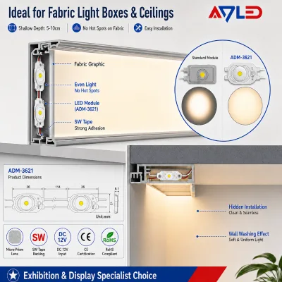 ADLED Algainp Chip 1W Warm White 3000K Dimmable 5-Year Warranty LED Module 3621 DC12V IP67 for Fabric Light Boxes & Ceilings