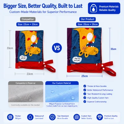 Waterproof Wet Bag 25*35cm 180gsm Polyester TPU Lined 2 Pocket Reusable Washable Storage Pouch for Cloth Pad & Travel Toiletries