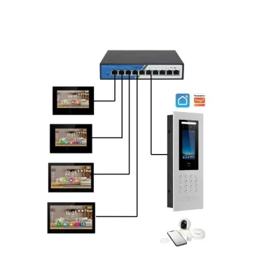 Hiwink Video Door Phone System Outdoor Night Vision Waterproof TCP Support Touch Screen 1080P OTA Upgrade Multi User