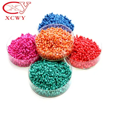 Organic Pigment Paste for Seed Coating Seed Colorant