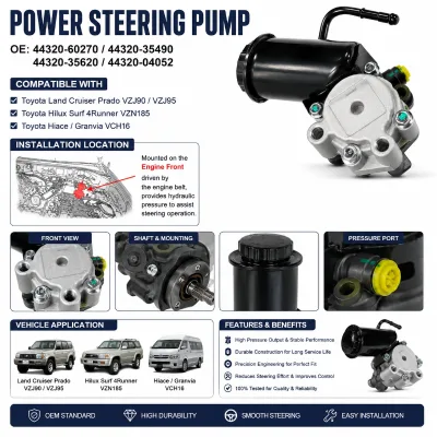 Power Steering Pump 44320-35620 44320-60270 Suitable for Toyota Land Cruiser Prado VZJ90 Hilux Surfer VZN185 Grand Hiace VCH16
