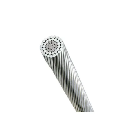 JYXL Brand ACSR Conductor Mole Squirrel Gopher Weasel Fox Aluminum Conductor Steel Reinforced BS 215 Part 2 Europe Markets