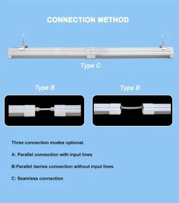 LED Light IP65 6000K High Efficiency Aluminum Industrial Tri-proof Light ETL DLC Certification APP Smart Control for Parking