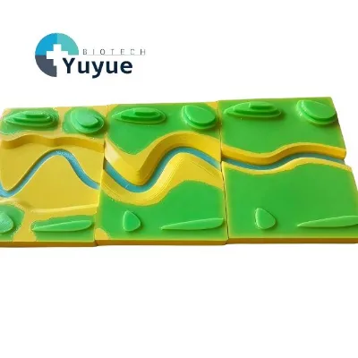 River Evolution Erosion and Deposition Landform Teaching Aid for Geography Demonstration