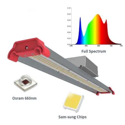 Hot Sale IP54 Waterproof for LED Full Spectrum 100W Plant Growth Light High PPF Bloom Enhancing Dimmable Greenhouse Single