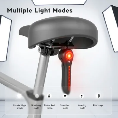 IP65 Mini Minimalist LED Tail Light with 6 Lighting Modes USB-C Rechargeable for Bicycle Safety Night Riding