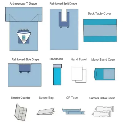Disposable Knee Arthroscopy Pack From China Supplier