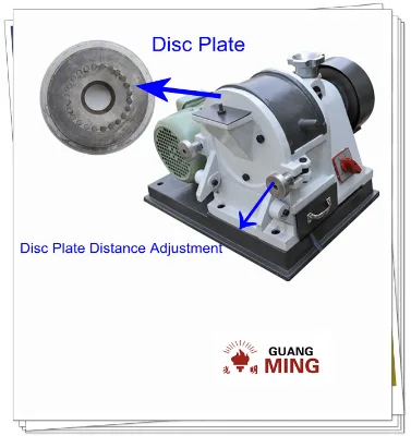 Disc Mill