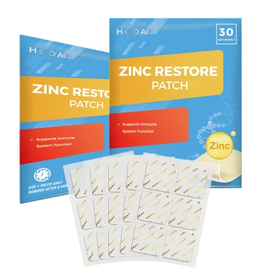 Rapid Zinc Restoration Via Transdermal Patch Delivers Essential Minerals Directly Into Your Bloodstream for Optimal Health