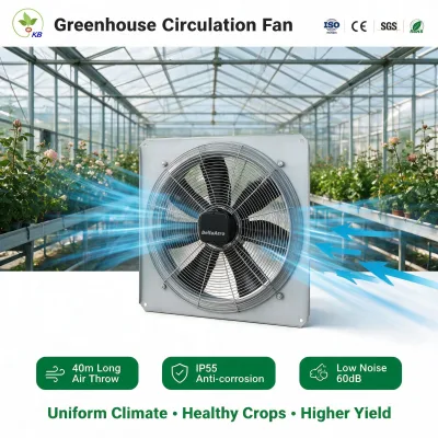 High Volume 380V Industrial Axial Fan with Direct Driven Motor for Warehouse and Basement Ventilation