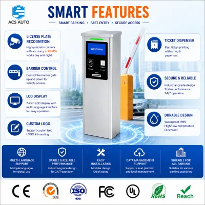 ACS AUTO Parking Barrier System Automatic Parking Access Control System with IC Card Reader Parking Ticket System