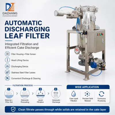 Custom Complete Filtration System Enclosed Leaf Filter for Edible Oil Liquor Chemical Separation English Summary