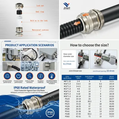 Outdoor IP68 Brass Cable Gland M25 for Solar Cable Entry, Nickel Plated with EMC Grounding Option
