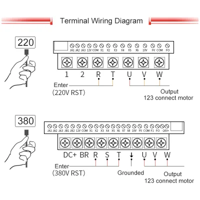 Rituo DB620 Vector VFD Special for CNC Router, 1.5-7.5KW Variable Speed Controller for 3-phase Asynchronous Motor