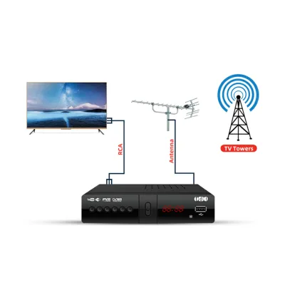 Azamerica Receiver Decoder Decoder Tv Dvbt2 for Spain/italy/poland Set-Top Box Dvb-T2 Digital Receivers