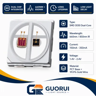 3030 SMD LED Chip 630nm 660nm 730nm 850nm 930nm High Power Far Red LED IR LED Chip 1W 740nm Packaged with Guanghong Chip