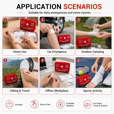 BLUENJOY Emergency First Aid Kit for SOS Reparring Assistance Car Emergency First Aid Kit for Sale Motor First Aid Bag