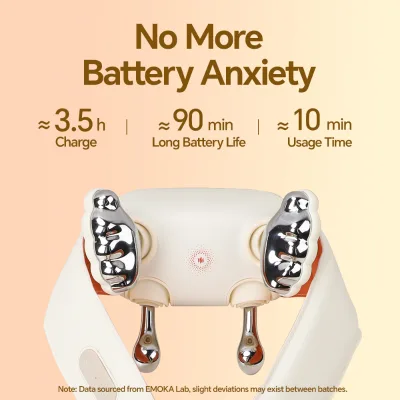 Best-selling Product on Amazon Human-like Hand-operated Molding Shoulder and Neck Massager for Heating