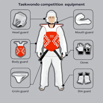 High Quality Customizable Lightweight Polyester Unisex Taekwondo Training Uniform Adjustable Length