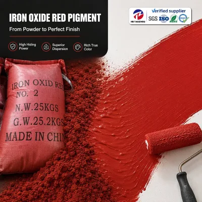 Iron Oxide Pigment Red For Industrial Paint Coating Metal Anti Rust Decorative Application China Supplier Wholesale
