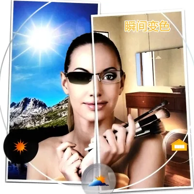 Conant High Quality 1.60 MR-8 Finished Photochromic HC HMC HMC+ Lens