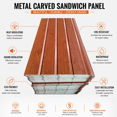 Sandwich Wall Panels Galvanized Steel Waterproof Fireproof Thermal Insulation Easy Installation for House Exterior Wall Villa