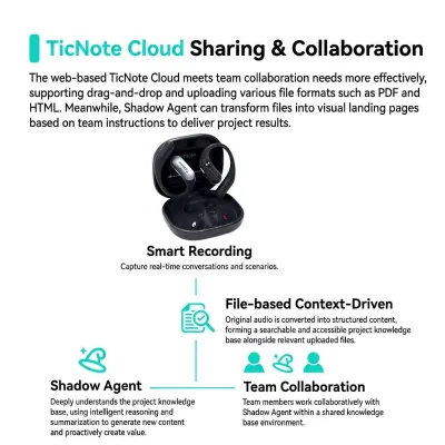 Ticnote Pods Smart Transcription Earphones Voice to Text Earbuds Language Translation Earbuds