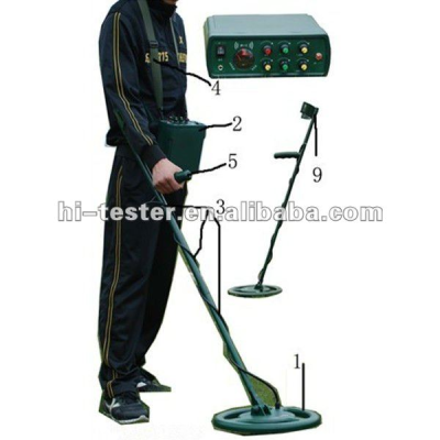 Dog God Gold Metal Detector,underground Metal Detector