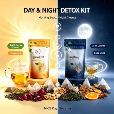 Herbal Slim Detox Tea Kit, Reduce Bloating & Boost Metabolism, Natural Plant Based Slimming Drink