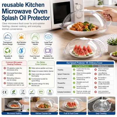 Wholesale Reusable Kitchen Microwave Oven Splash Oil Protector Cover Anti-splatter Food Cover Lid