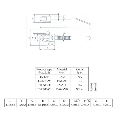 Self-Locking Fixing Tie for Hole (Round) Serrated 1.5-26.0mm Nylon 66 100pcs. Art.-No. 126-00055 | T50SSF-PA66HS-NA | Industrial