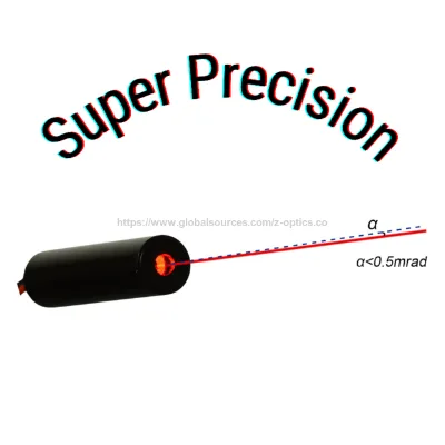 Small Off Boresight Angle Laser Module for Alignment