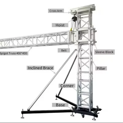 Dragonstage High Quality Gantry Crane Aluminum Stage Truss Display for Event Parties Directly From Manufacturer's Hometown