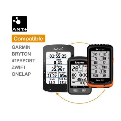 Magene H64 Wireless ANT + Heart Rate Sensor Speedometer for Bryton IGPSPORT Computer Run Bike Bicycle
