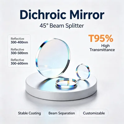 Dichroic Beam Splitter 45 Degree R99% 300-400/300-500/300-600nm T95% High Transmittance Optical Filter Custom Size