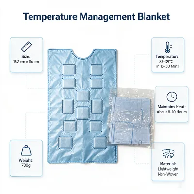 Self Warming Blanket Better Than Classic Space Survival Blanket Upgraded for Mountaineering Outdoor Emergency Rescue Cases