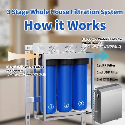 Wholewater Filters 20*4.5''BB Blue House Simple Filtration Large , High-Quality Durable Stainless Steel Casing