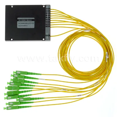 8 Channels CWDM Mux&Demux ABS module 8 ways CWDM